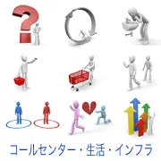 大きな疑問符の横に立つ人、矢印のループを走る人、洗面台で顔を洗う人、買い物カゴを持つ人、カートを押す人、挨拶する人、離れた円の中にいる二人、失恋した人、成長グラフを登る人など、様々な状況の3D人物イラストセット。